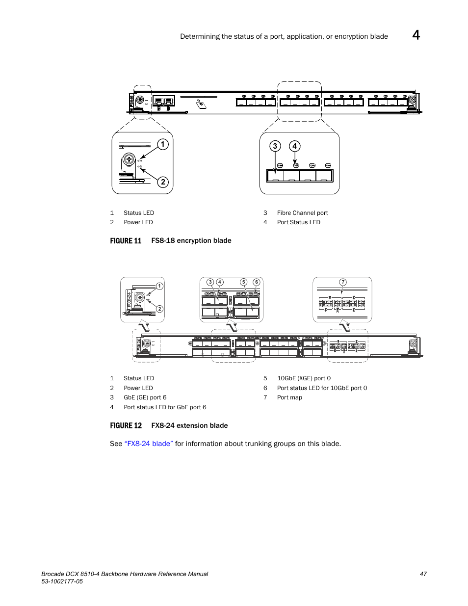 Figure 11, Figure 12, Illust | Brocade Communications Systems Brocade Backbone DCX 8510-4 User Manual | Page 67 / 168