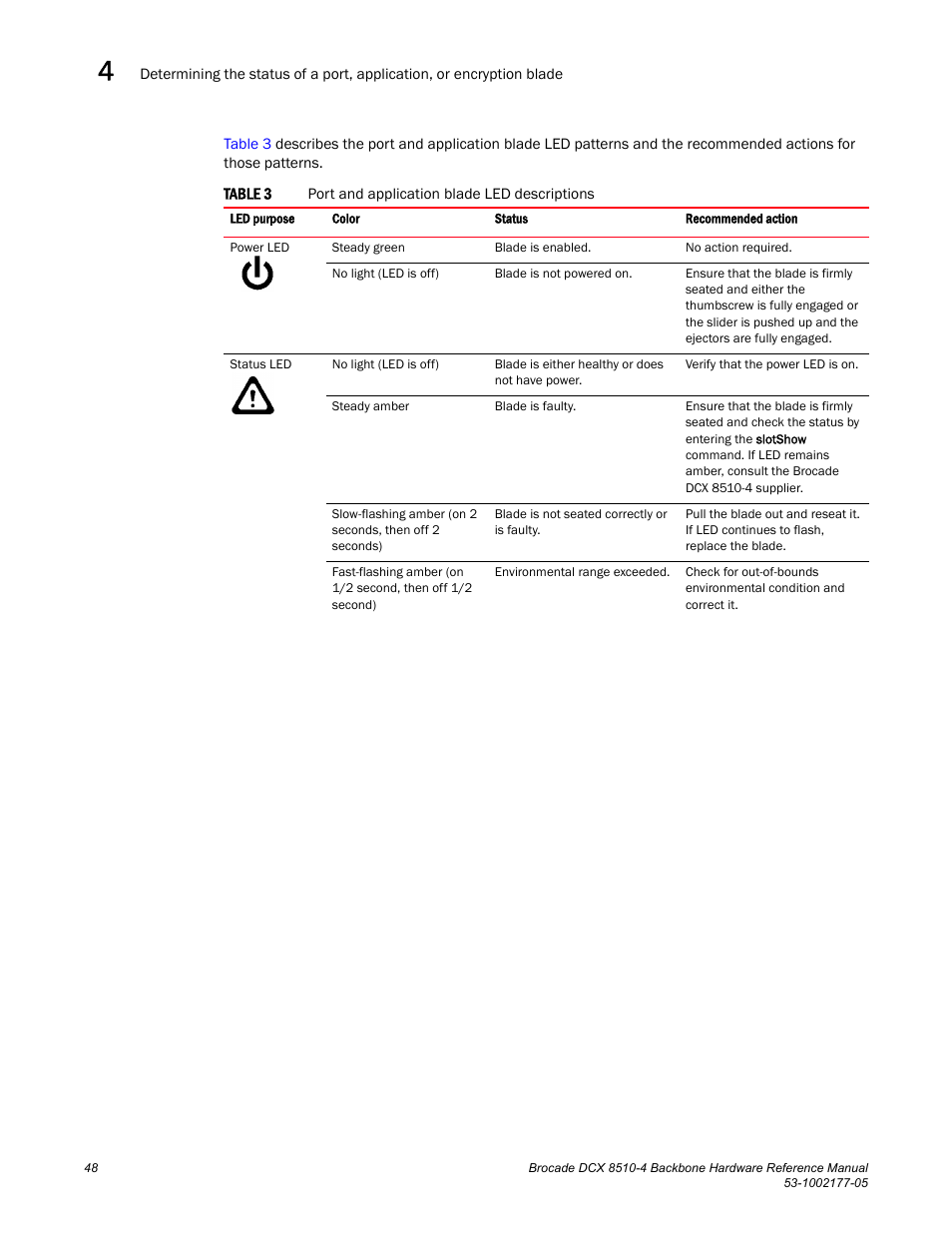 Table 3, Erns, see | Brocade Communications Systems Brocade Backbone DCX 8510-4 User Manual | Page 68 / 168