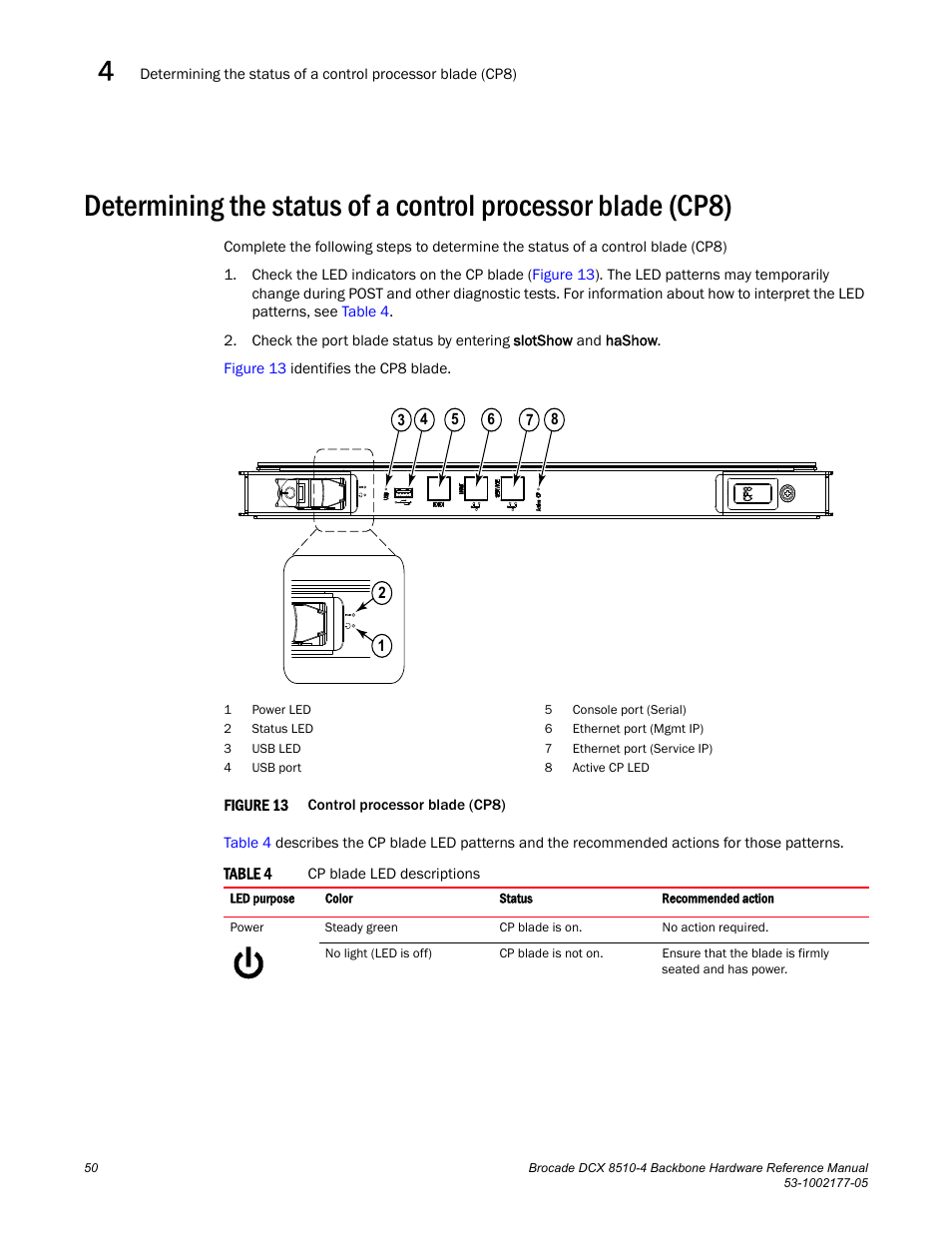 Figure 13, Control processor blade, Table 4 | Brocade Communications Systems Brocade Backbone DCX 8510-4 User Manual | Page 70 / 168