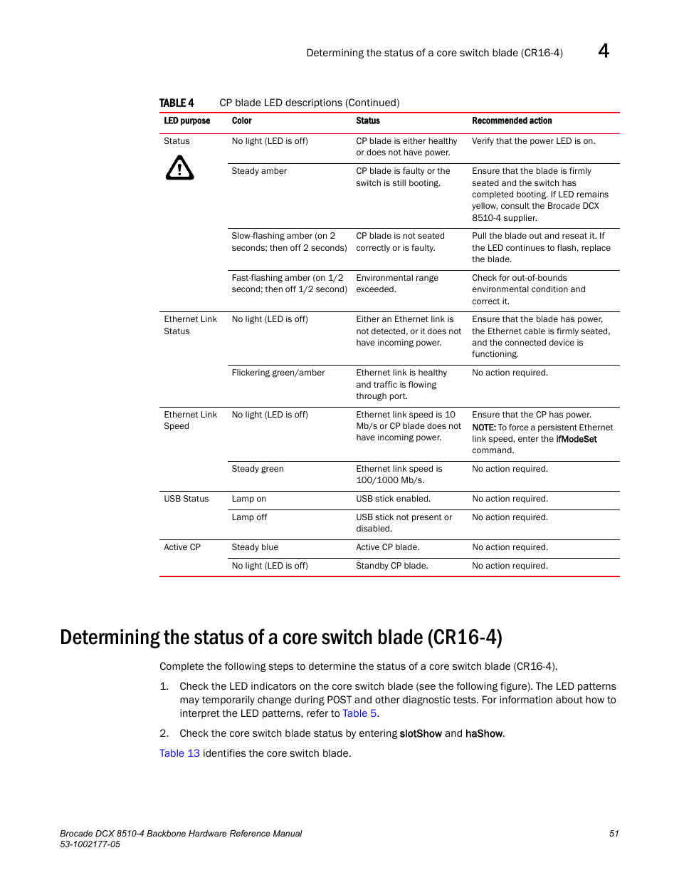Brocade Communications Systems Brocade Backbone DCX 8510-4 User Manual | Page 71 / 168