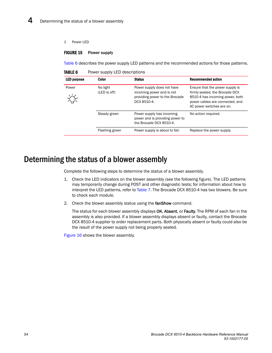 Determining the status of a blower assembly, Figure 15, Power supply | Table 6, Table 15 | Brocade Communications Systems Brocade Backbone DCX 8510-4 User Manual | Page 74 / 168