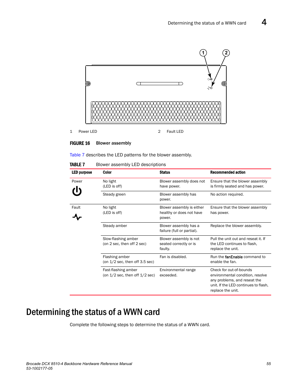 Determining the status of a wwn card, Figure 16, Table 7 | Brocade Communications Systems Brocade Backbone DCX 8510-4 User Manual | Page 75 / 168