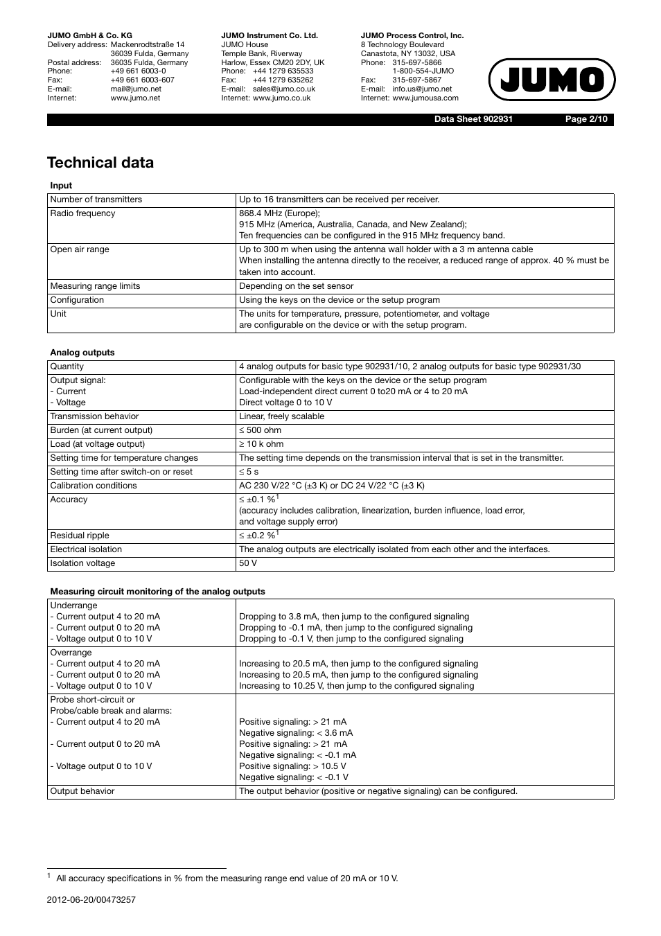 Technical data | JUMO 902931 Wtrans Receiver with Wireless Data Transmission Data Sheet User Manual | Page 2 / 10