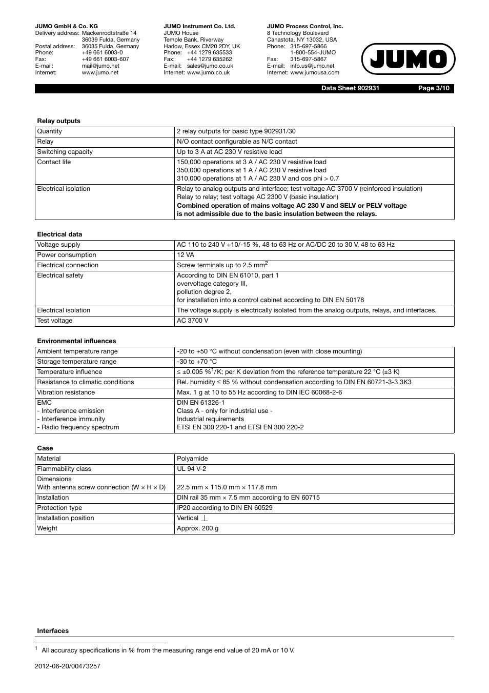 JUMO 902931 Wtrans Receiver with Wireless Data Transmission Data Sheet User Manual | Page 3 / 10