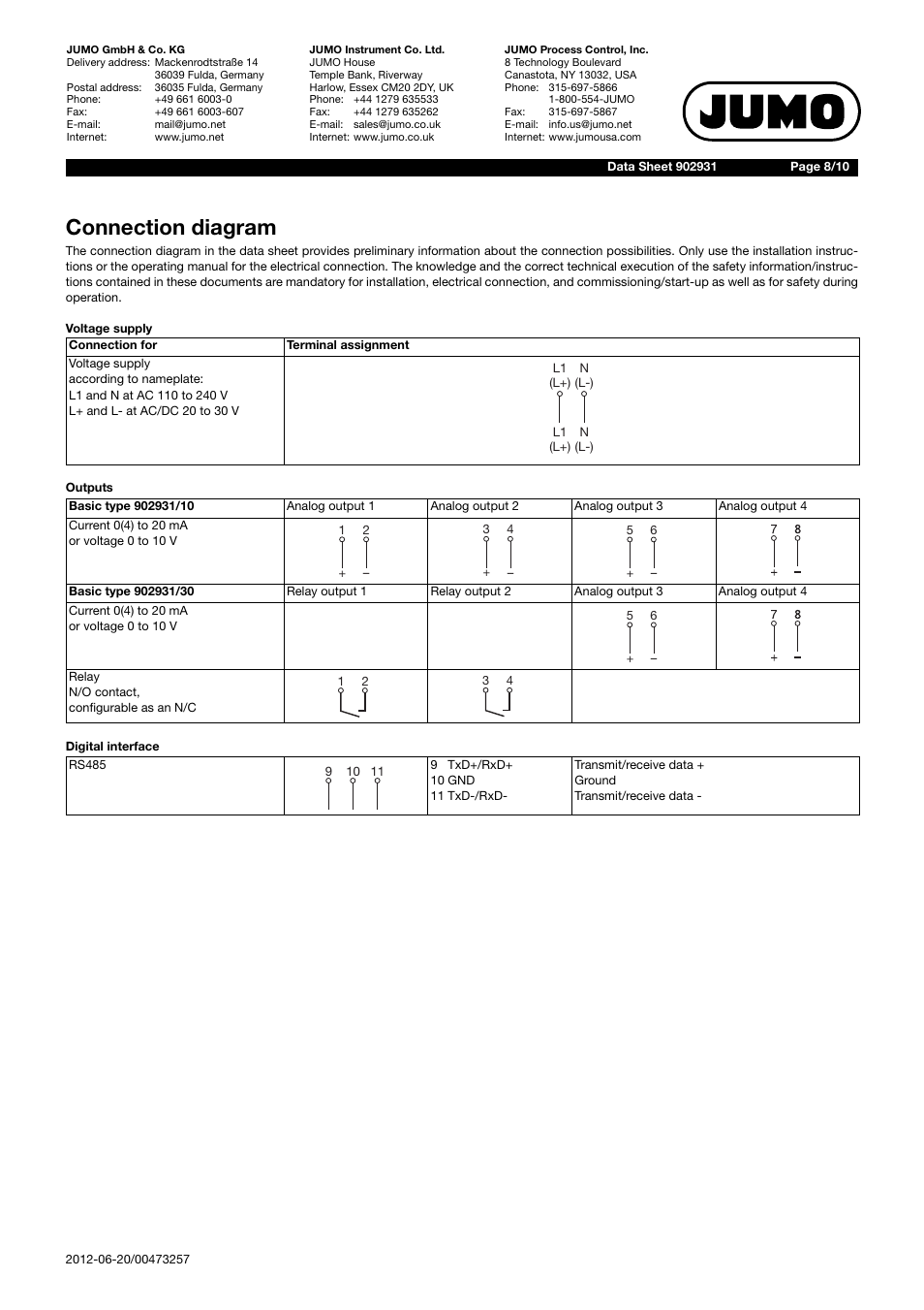 Connection diagram | JUMO 902931 Wtrans Receiver with Wireless Data Transmission Data Sheet User Manual | Page 8 / 10