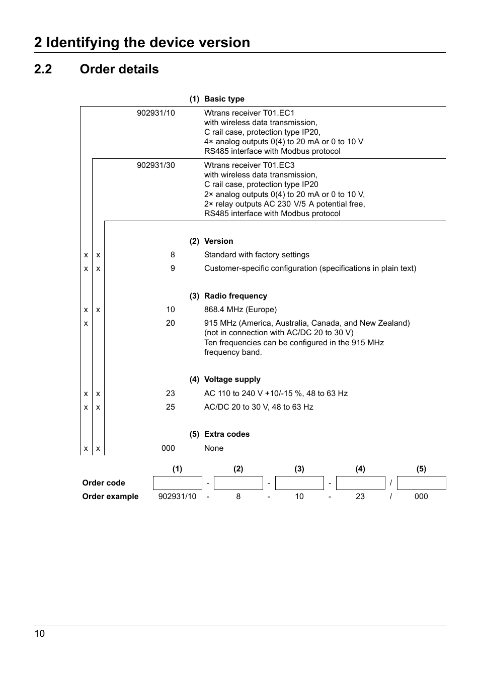 2 identifying the device version, 2 order details | JUMO 902931 Wtrans Receiver with Wireless Data Transmission Operating Manual User Manual | Page 10 / 104