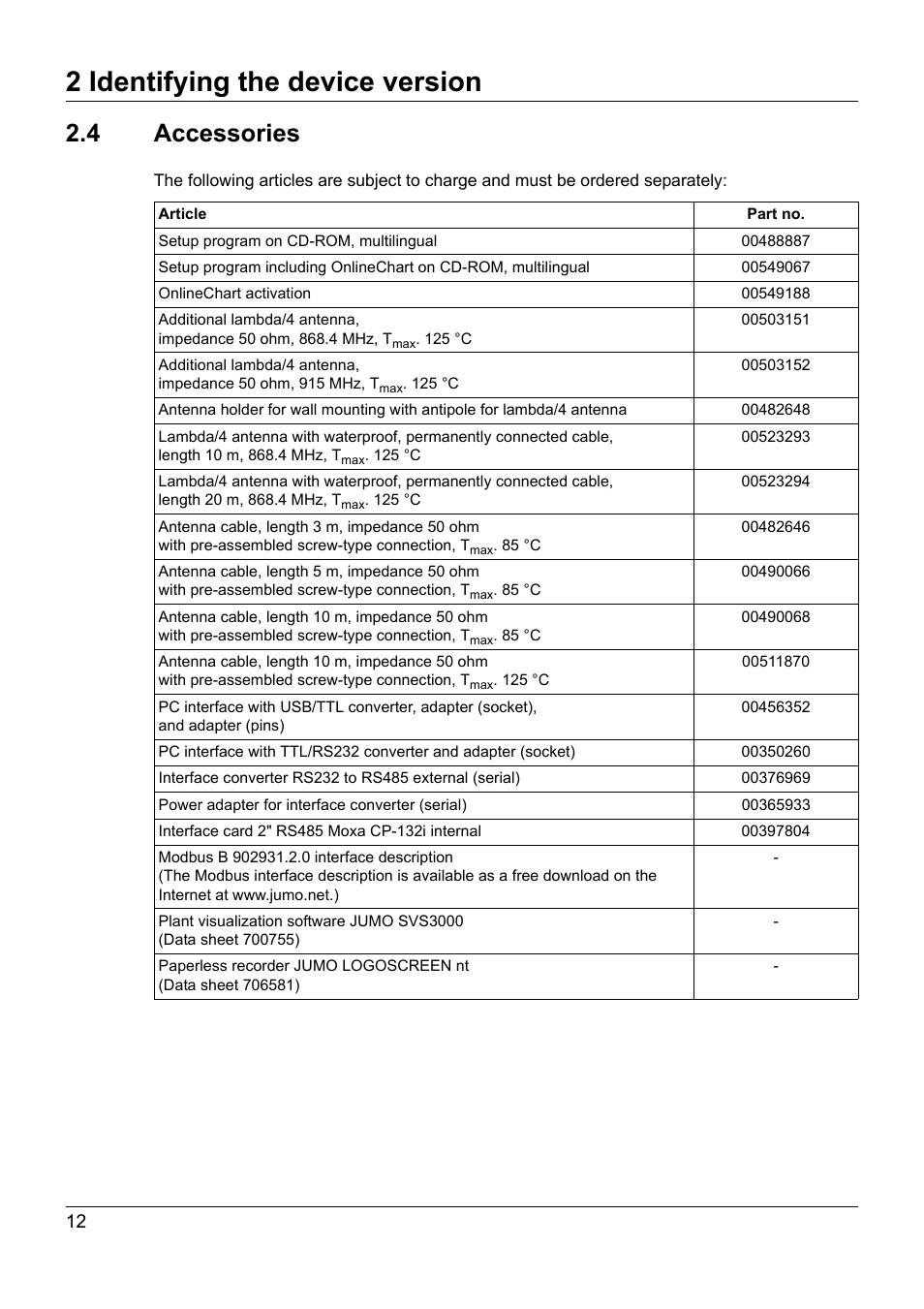 2 identifying the device version, 4 accessories | JUMO 902931 Wtrans Receiver with Wireless Data Transmission Operating Manual User Manual | Page 12 / 104
