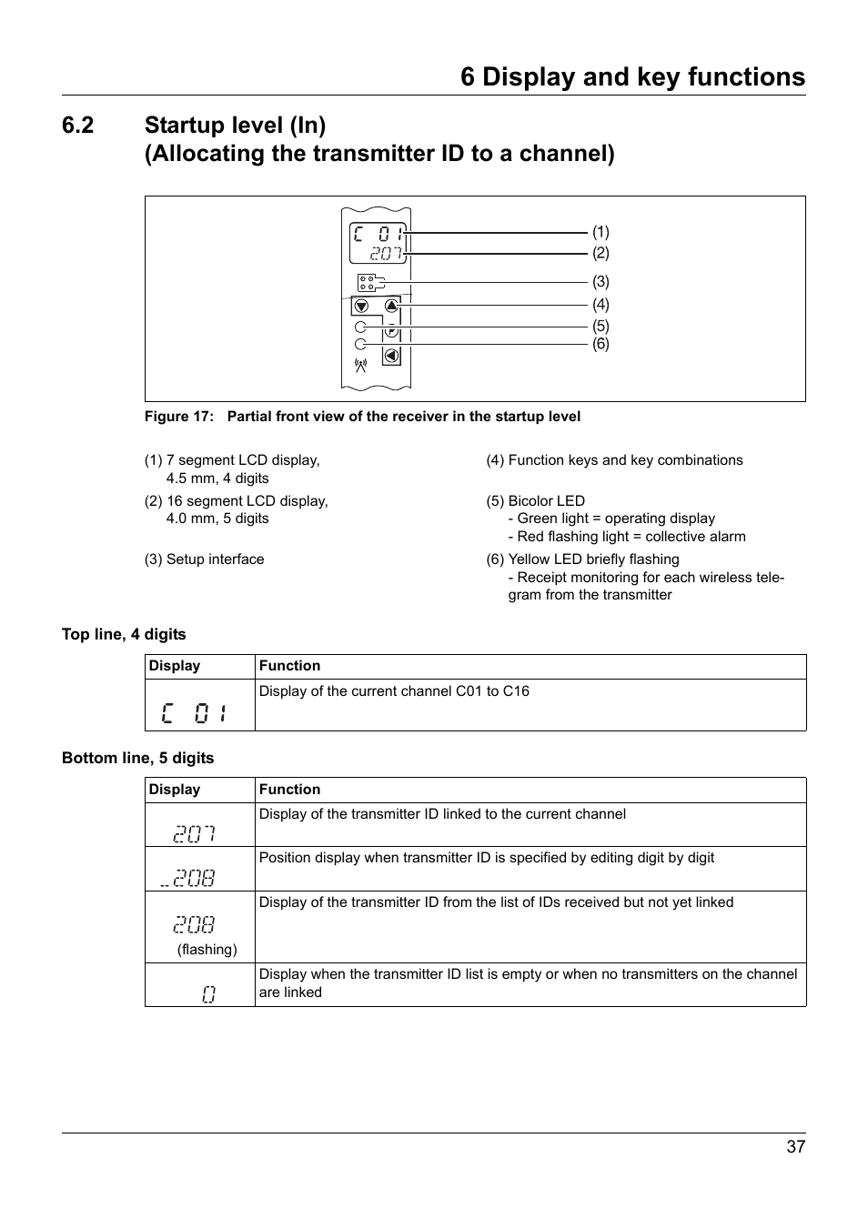 6 display and key functions | JUMO 902931 Wtrans Receiver with Wireless Data Transmission Operating Manual User Manual | Page 37 / 104