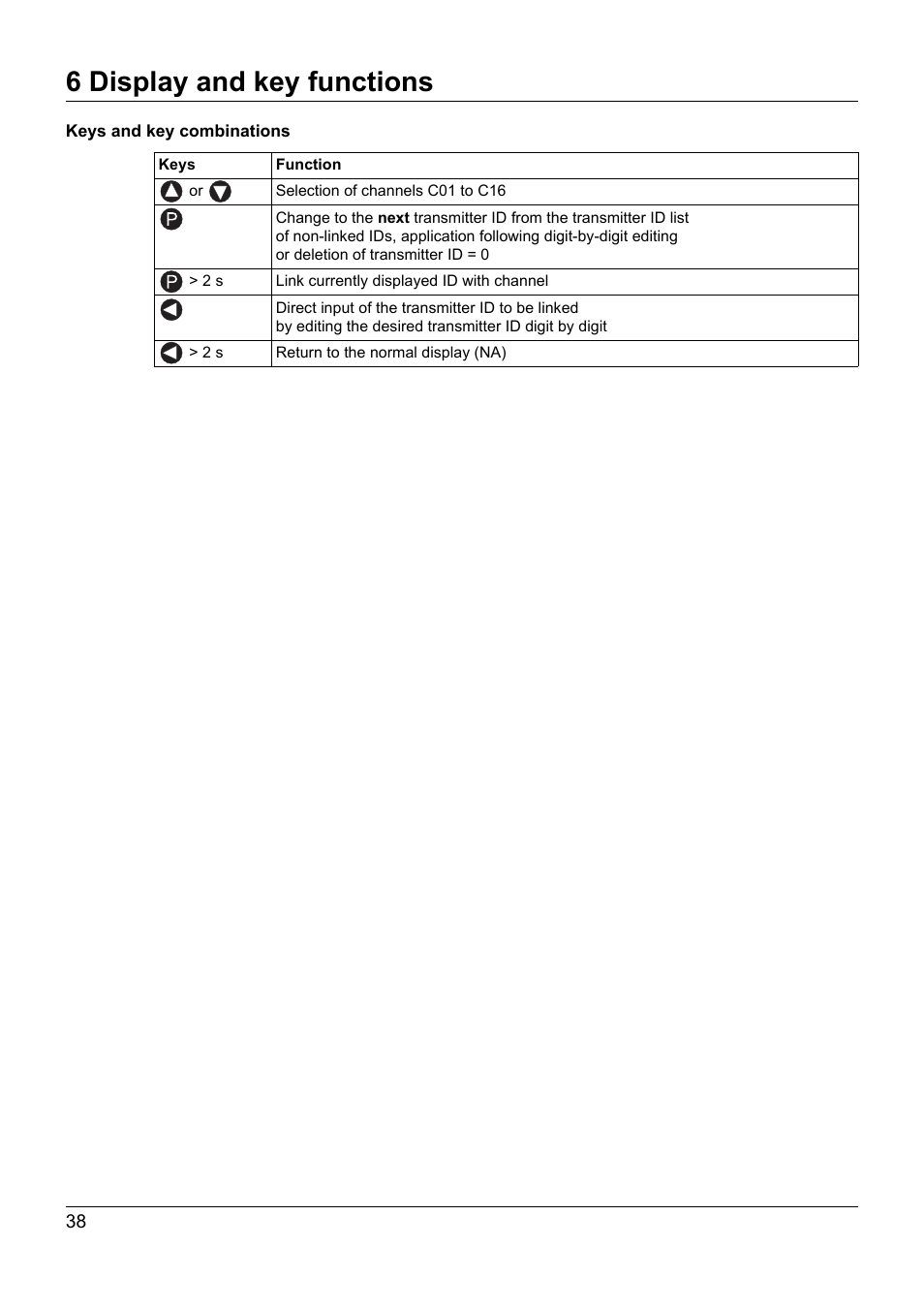 6 display and key functions | JUMO 902931 Wtrans Receiver with Wireless Data Transmission Operating Manual User Manual | Page 38 / 104