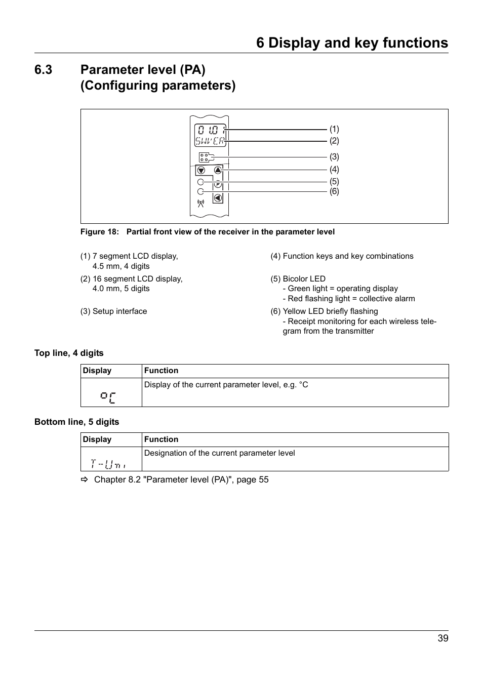 6 display and key functions, 3 parameter level (pa) (configuring parameters) | JUMO 902931 Wtrans Receiver with Wireless Data Transmission Operating Manual User Manual | Page 39 / 104