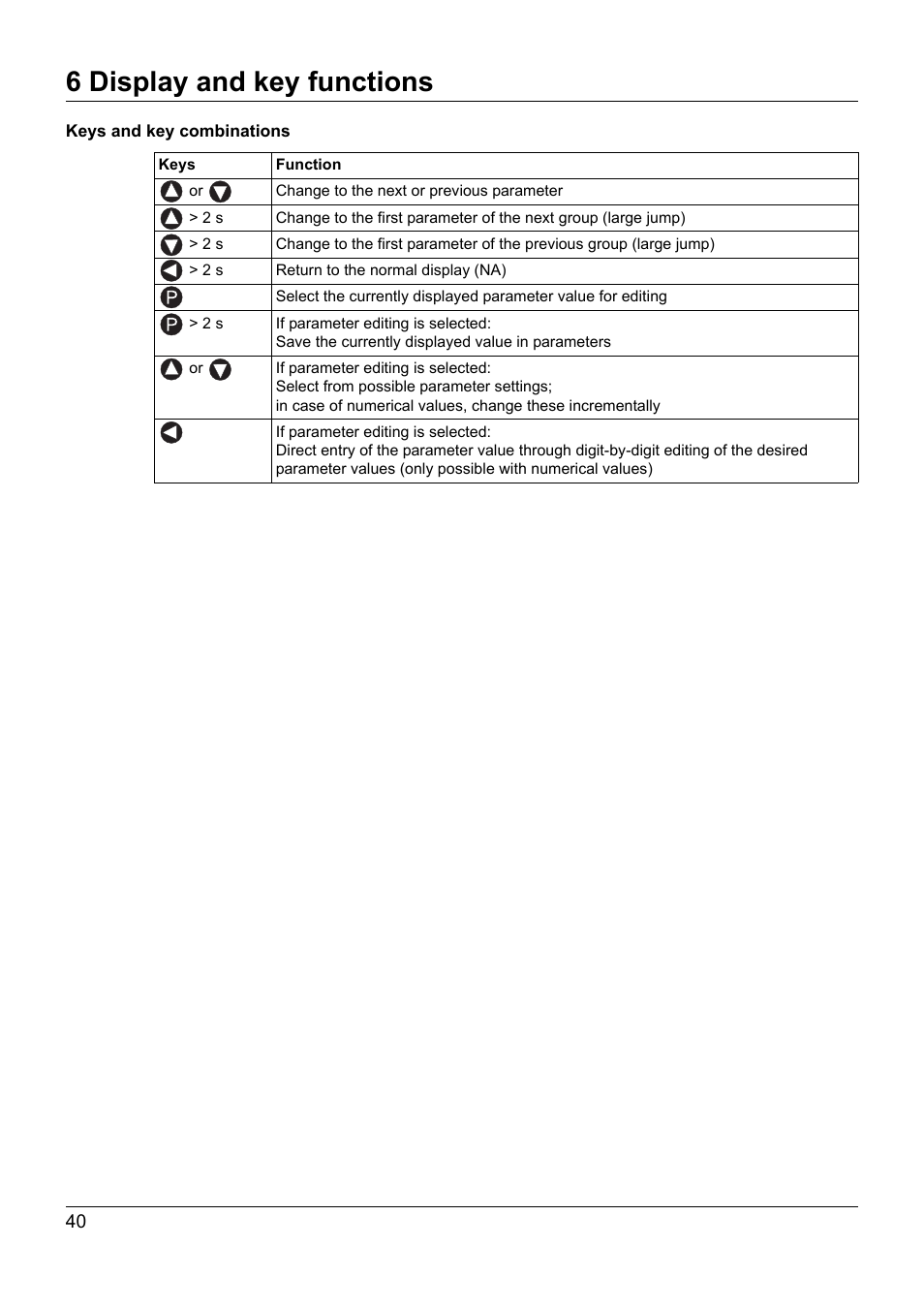6 display and key functions | JUMO 902931 Wtrans Receiver with Wireless Data Transmission Operating Manual User Manual | Page 40 / 104
