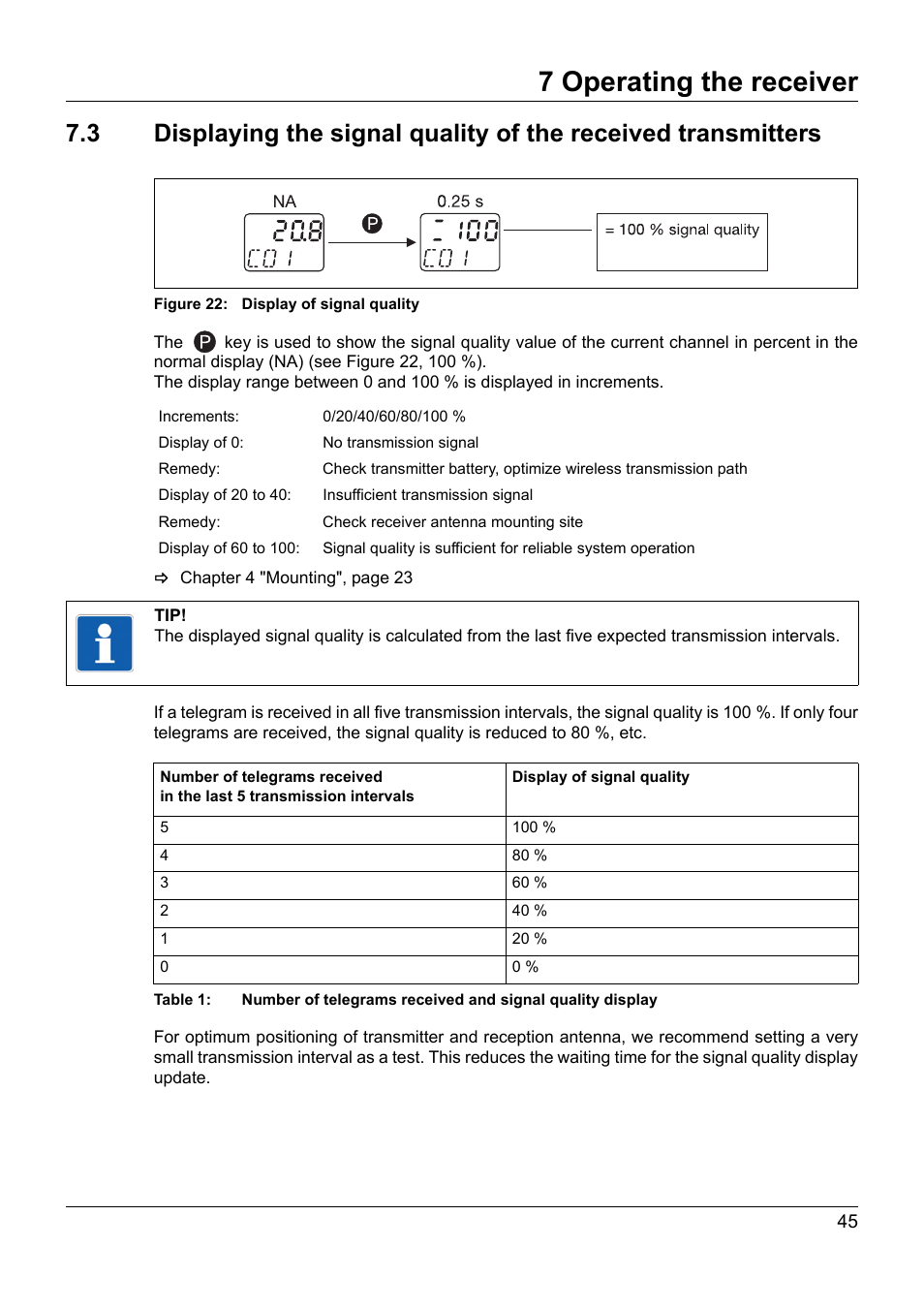 7 operating the receiver | JUMO 902931 Wtrans Receiver with Wireless Data Transmission Operating Manual User Manual | Page 45 / 104