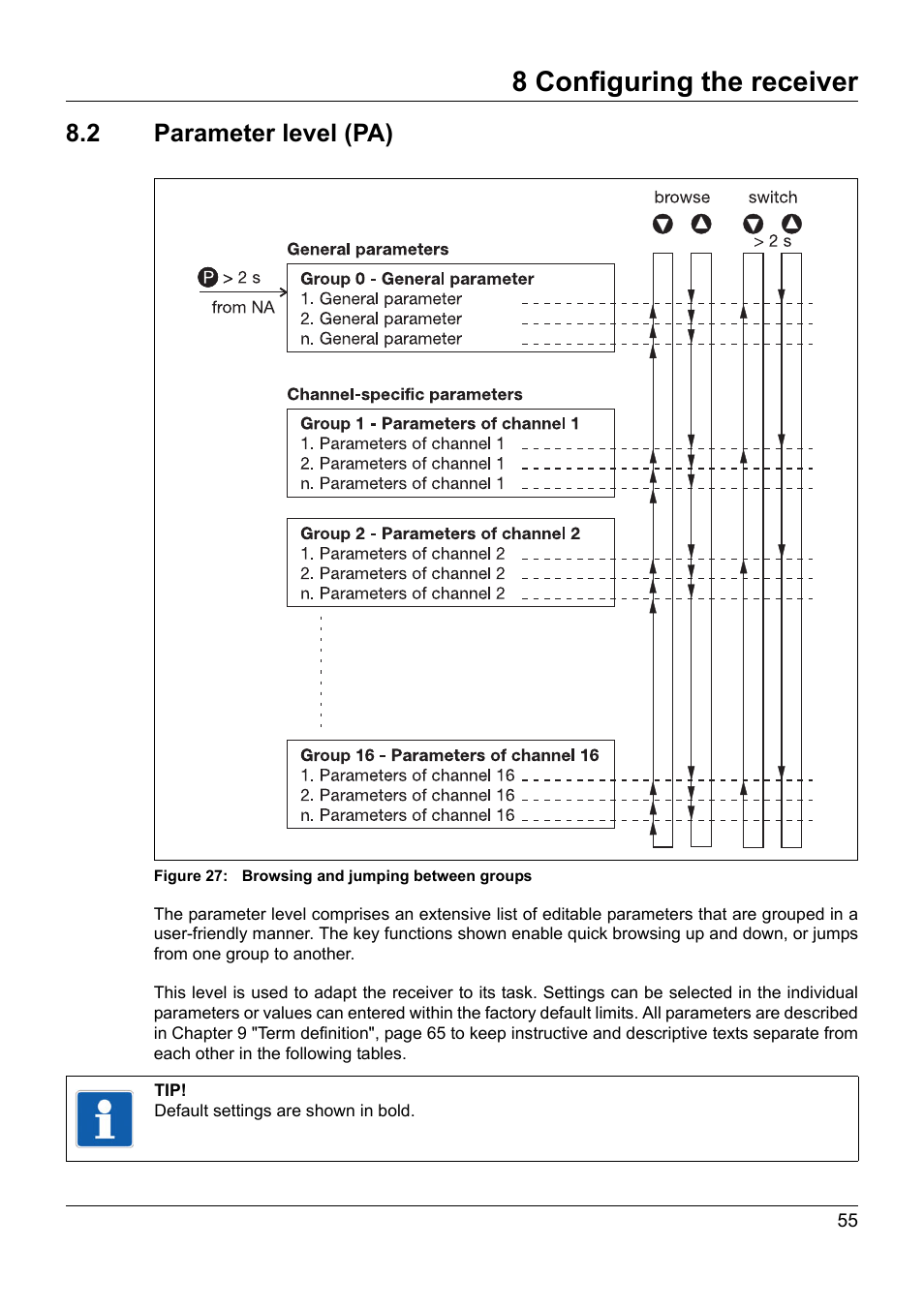 8 configuring the receiver, 2 parameter level (pa) | JUMO 902931 Wtrans Receiver with Wireless Data Transmission Operating Manual User Manual | Page 55 / 104