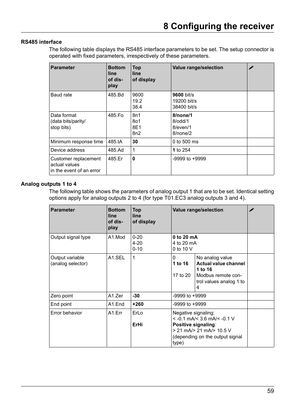 8 configuring the receiver | JUMO 902931 Wtrans Receiver with Wireless Data Transmission Operating Manual User Manual | Page 59 / 104