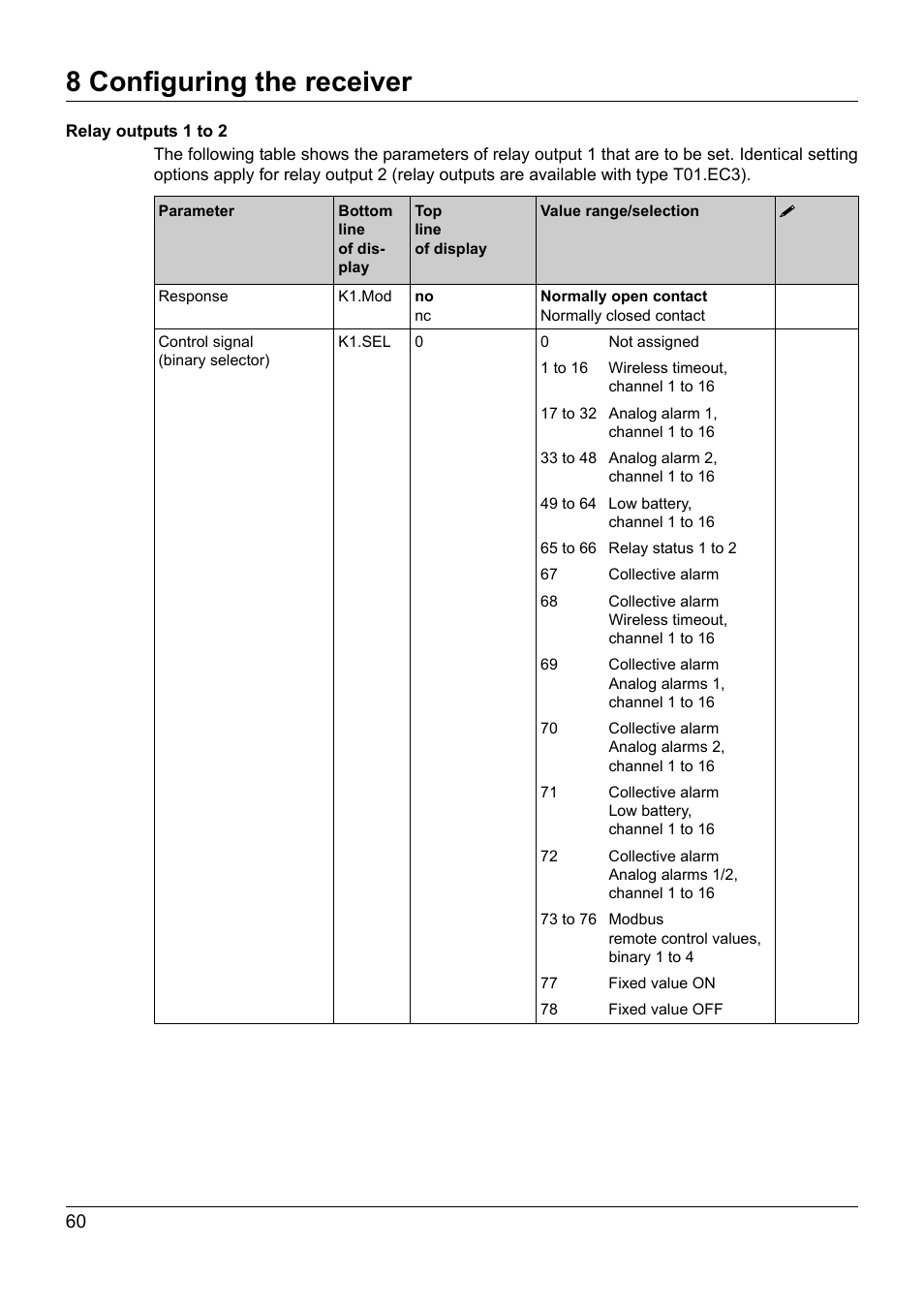 8 configuring the receiver | JUMO 902931 Wtrans Receiver with Wireless Data Transmission Operating Manual User Manual | Page 60 / 104
