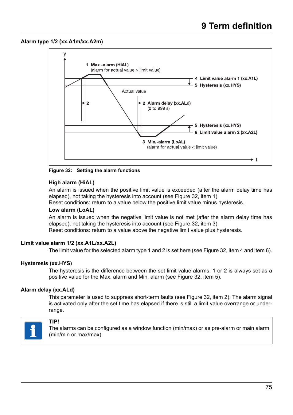 9 term definition | JUMO 902931 Wtrans Receiver with Wireless Data Transmission Operating Manual User Manual | Page 75 / 104