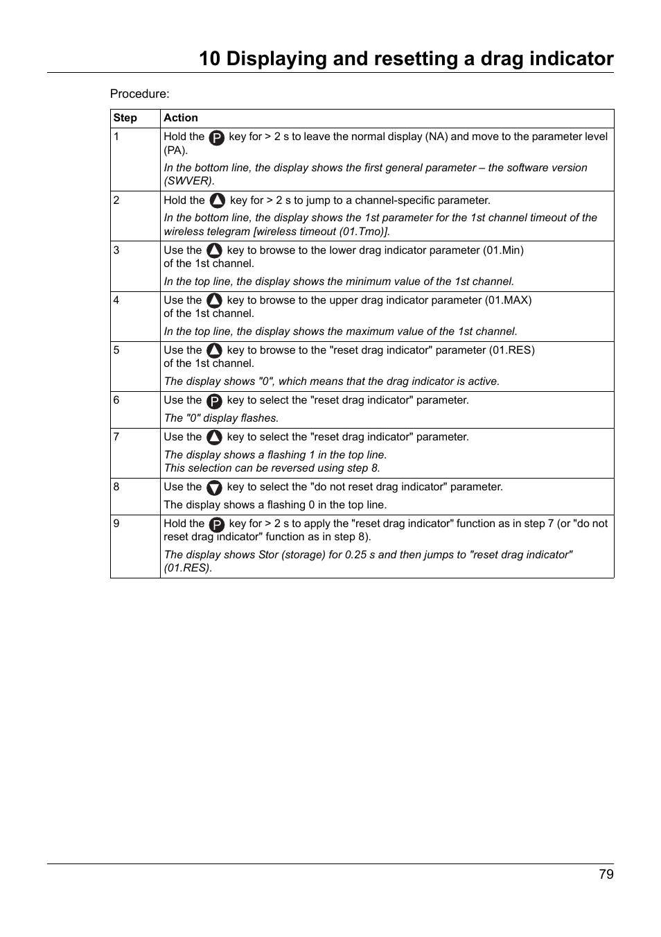 10 displaying and resetting a drag indicator | JUMO 902931 Wtrans Receiver with Wireless Data Transmission Operating Manual User Manual | Page 79 / 104