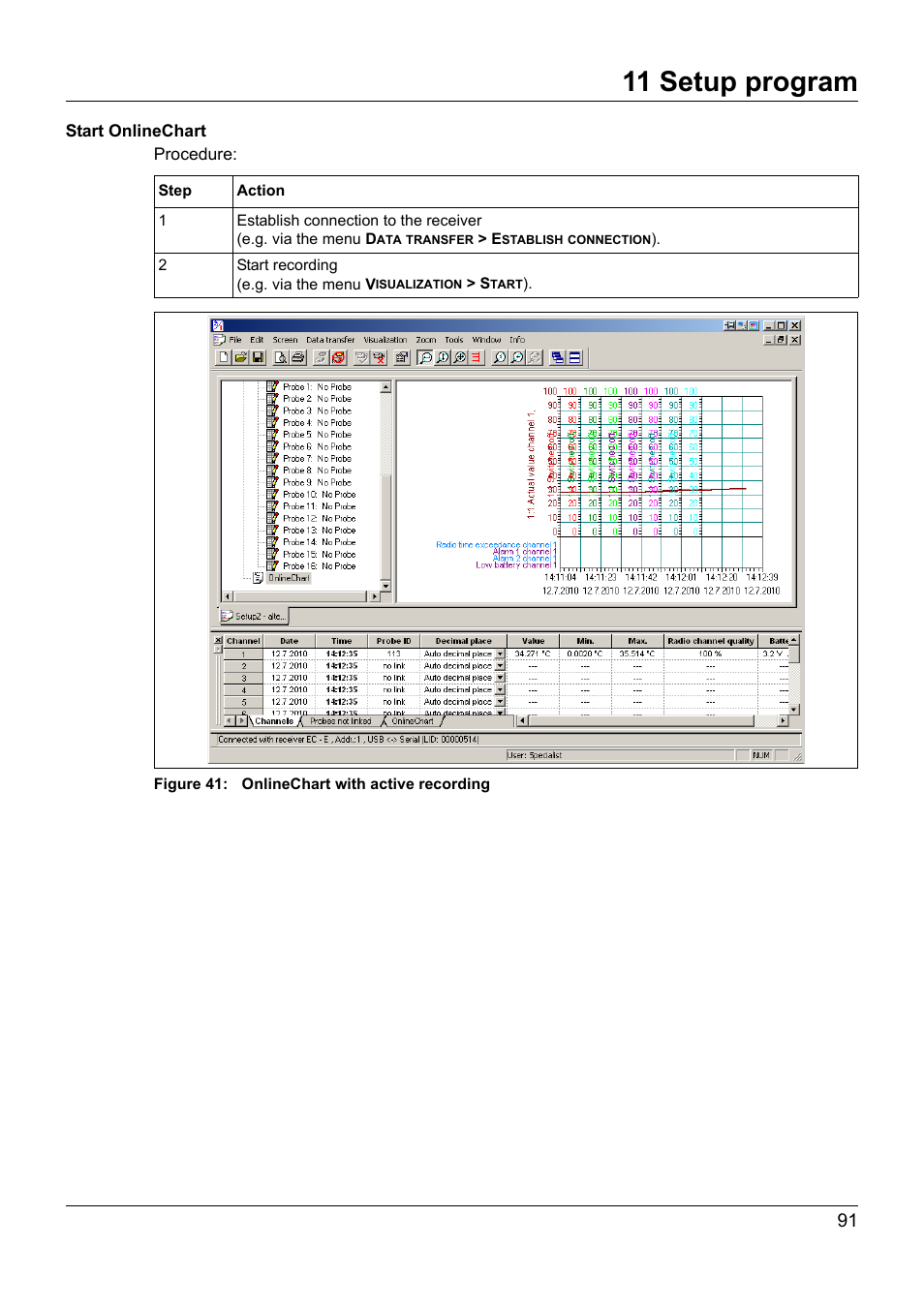 11 setup program | JUMO 902931 Wtrans Receiver with Wireless Data Transmission Operating Manual User Manual | Page 91 / 104