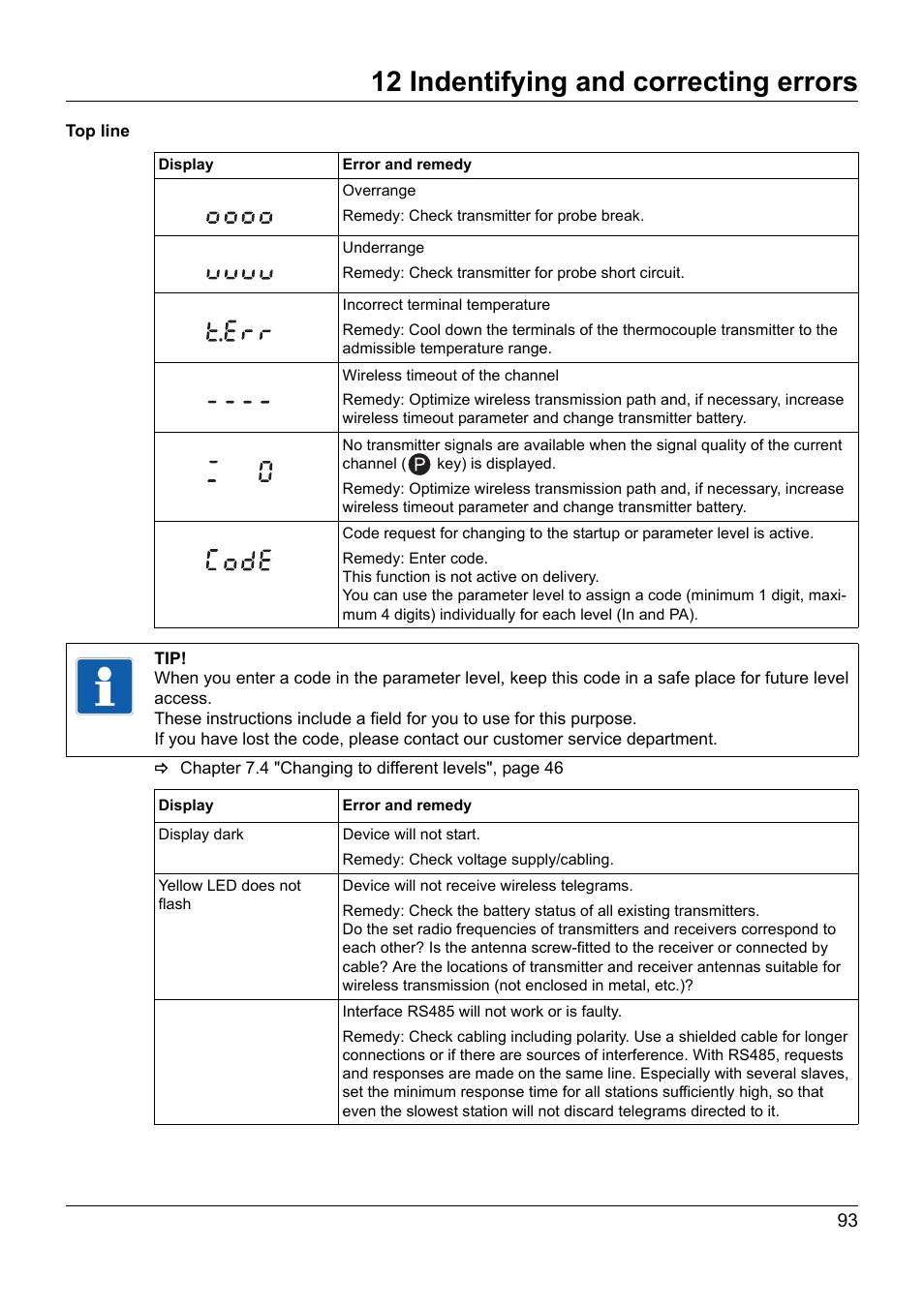 12 indentifying and correcting errors | JUMO 902931 Wtrans Receiver with Wireless Data Transmission Operating Manual User Manual | Page 93 / 104