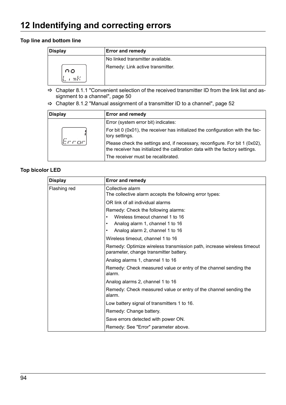 12 indentifying and correcting errors | JUMO 902931 Wtrans Receiver with Wireless Data Transmission Operating Manual User Manual | Page 94 / 104