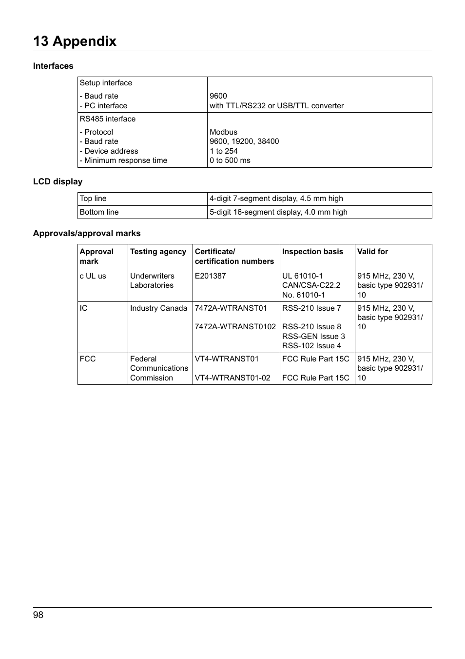 13 appendix | JUMO 902931 Wtrans Receiver with Wireless Data Transmission Operating Manual User Manual | Page 98 / 104