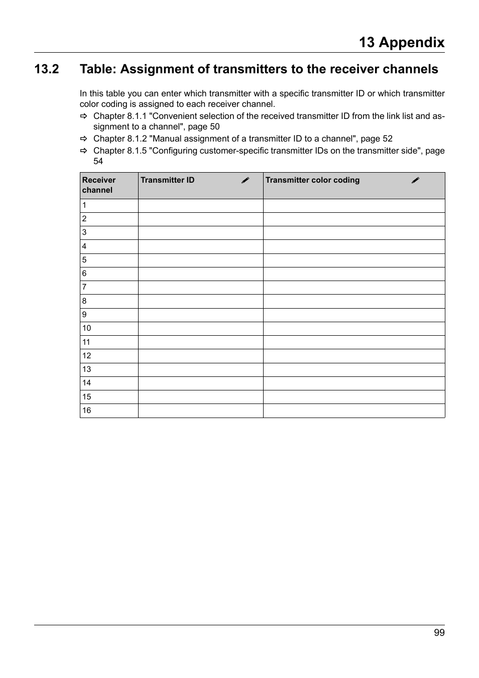 13 appendix | JUMO 902931 Wtrans Receiver with Wireless Data Transmission Operating Manual User Manual | Page 99 / 104