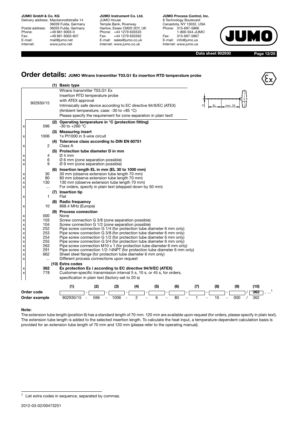 Order details | JUMO 902930 Wtrans Transmitter RTD Temperature Probe with Wireless Data Transmission Data Sheet User Manual | Page 12 / 25