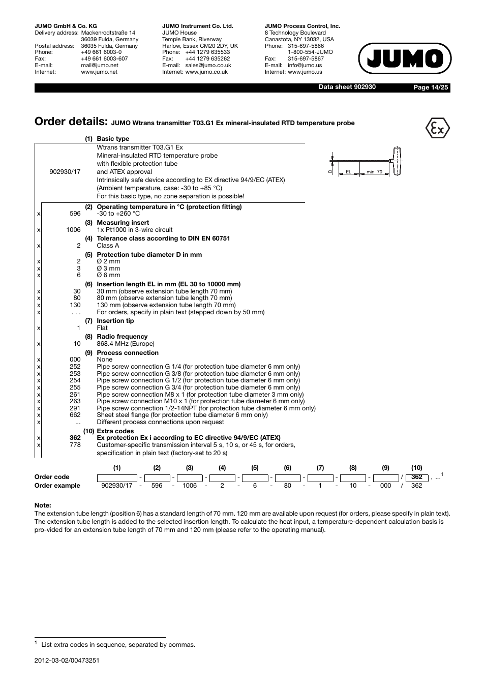 Order details | JUMO 902930 Wtrans Transmitter RTD Temperature Probe with Wireless Data Transmission Data Sheet User Manual | Page 14 / 25