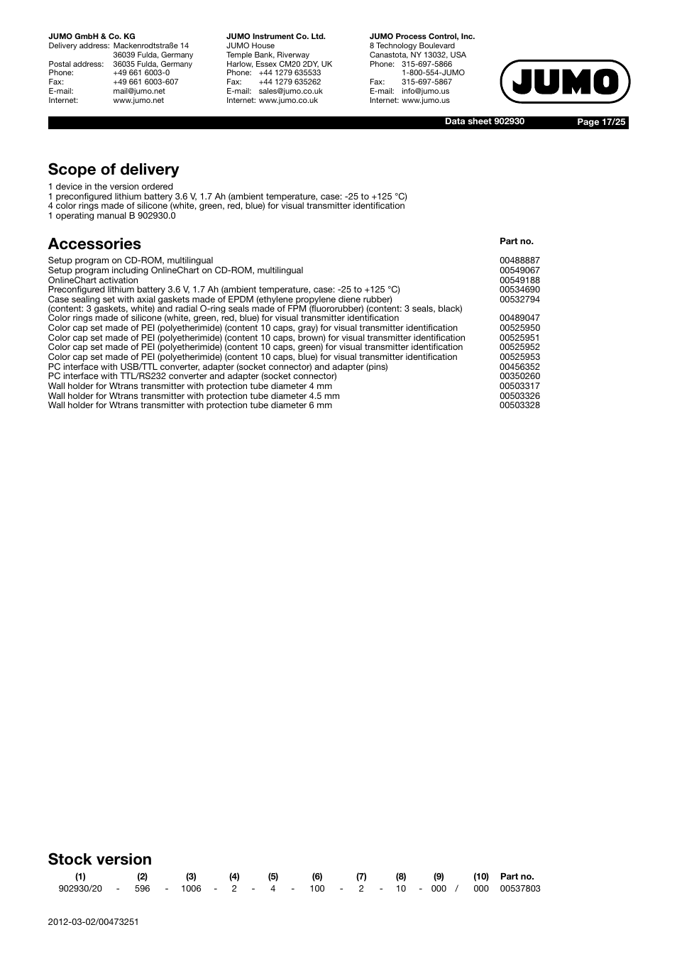 Scope of delivery, Accessories, Stock version | JUMO 902930 Wtrans Transmitter RTD Temperature Probe with Wireless Data Transmission Data Sheet User Manual | Page 17 / 25