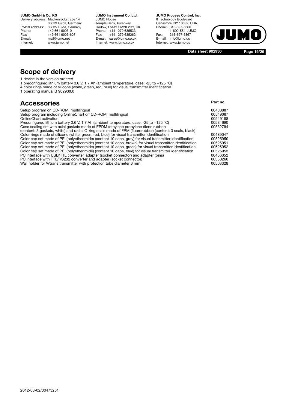 Scope of delivery, Accessories | JUMO 902930 Wtrans Transmitter RTD Temperature Probe with Wireless Data Transmission Data Sheet User Manual | Page 19 / 25