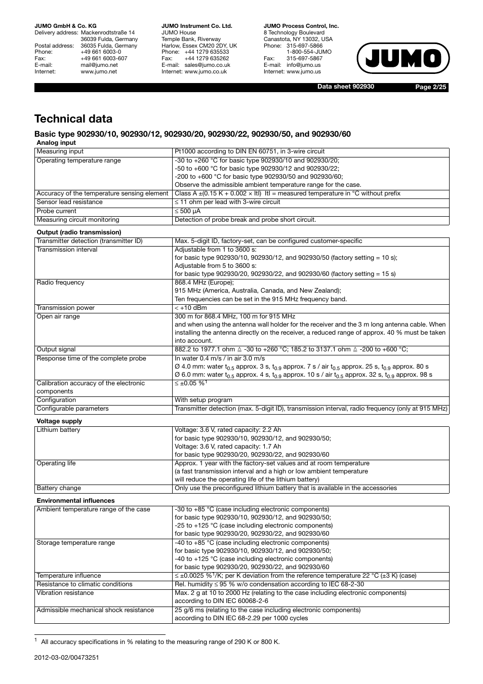 Technical data | JUMO 902930 Wtrans Transmitter RTD Temperature Probe with Wireless Data Transmission Data Sheet User Manual | Page 2 / 25