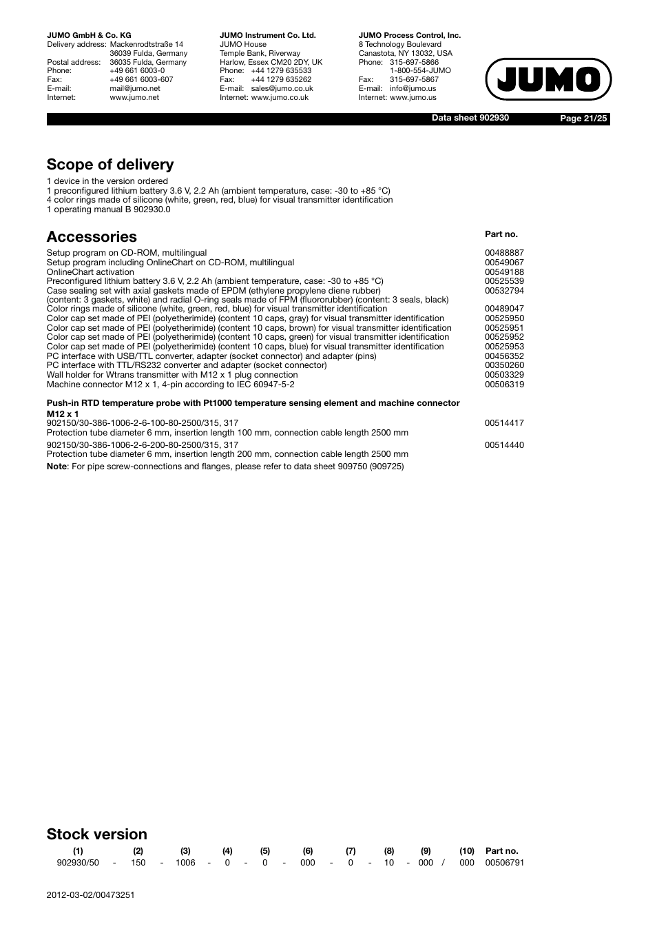 Scope of delivery, Accessories, Stock version | JUMO 902930 Wtrans Transmitter RTD Temperature Probe with Wireless Data Transmission Data Sheet User Manual | Page 21 / 25