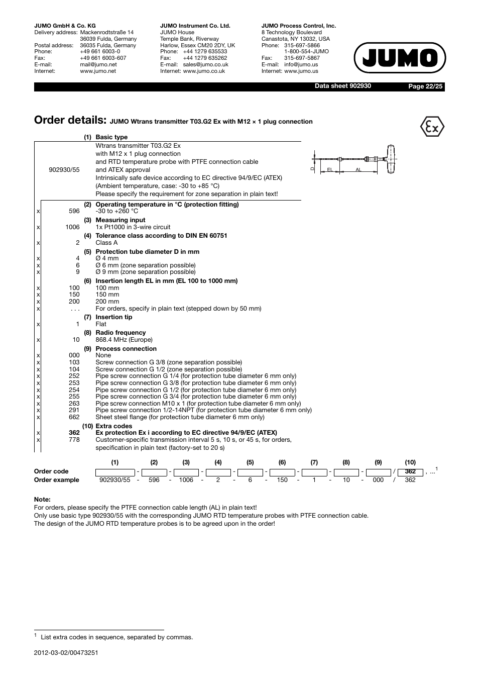 Order details | JUMO 902930 Wtrans Transmitter RTD Temperature Probe with Wireless Data Transmission Data Sheet User Manual | Page 22 / 25