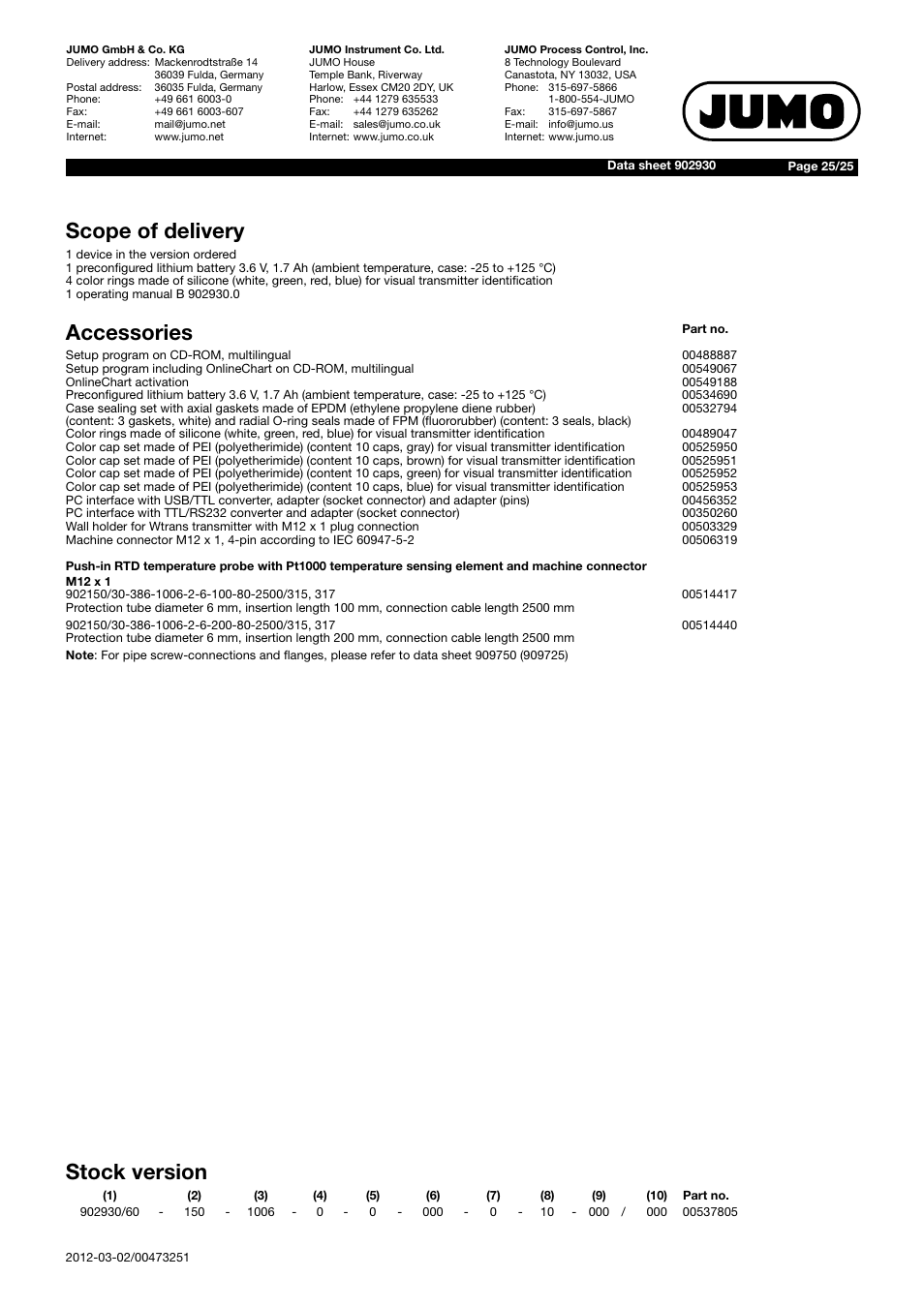 Scope of delivery, Accessories, Stock version | JUMO 902930 Wtrans Transmitter RTD Temperature Probe with Wireless Data Transmission Data Sheet User Manual | Page 25 / 25