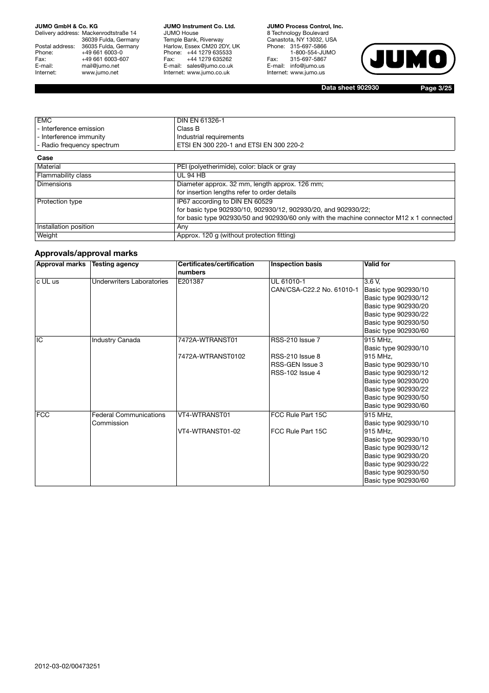 JUMO 902930 Wtrans Transmitter RTD Temperature Probe with Wireless Data Transmission Data Sheet User Manual | Page 3 / 25
