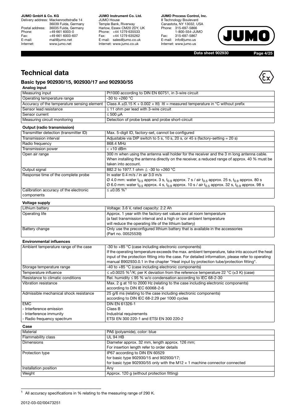 Technical data | JUMO 902930 Wtrans Transmitter RTD Temperature Probe with Wireless Data Transmission Data Sheet User Manual | Page 4 / 25