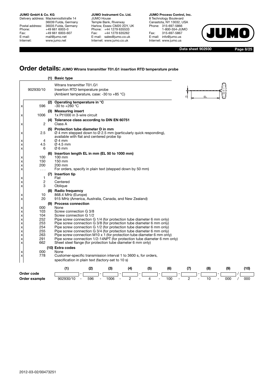 Order details | JUMO 902930 Wtrans Transmitter RTD Temperature Probe with Wireless Data Transmission Data Sheet User Manual | Page 8 / 25