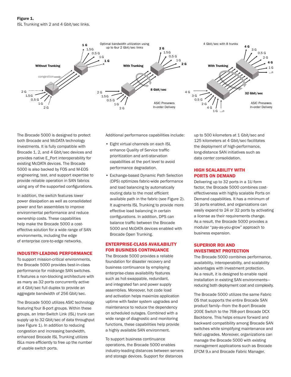 Industry-leading performance, High scalability with ports on demand, Superior roi and investment protection | Brocade Communications Systems Brocade Switch 5000 User Manual | Page 2 / 4