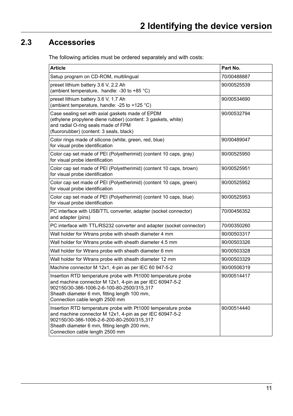 3 accessories, Accessories, 2 identifying the device version | JUMO 902930 Wtrans Transmitter RTD Temperature Probe with Wireless Data Transmission Operating Manual User Manual | Page 11 / 52