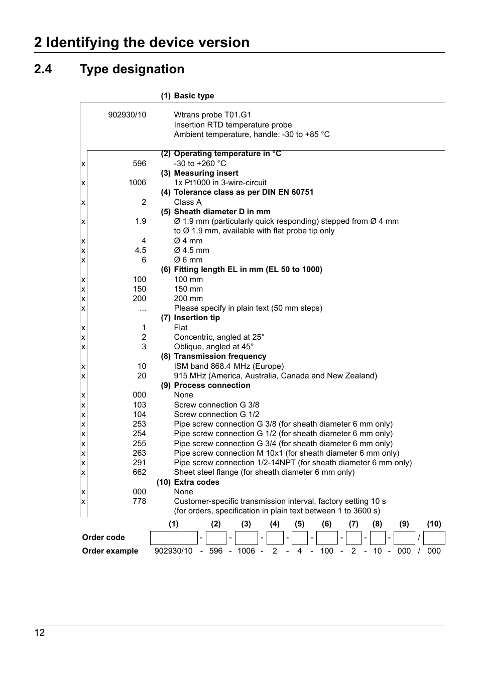 4 type designation, Type designation, 2 identifying the device version | JUMO 902930 Wtrans Transmitter RTD Temperature Probe with Wireless Data Transmission Operating Manual User Manual | Page 12 / 52