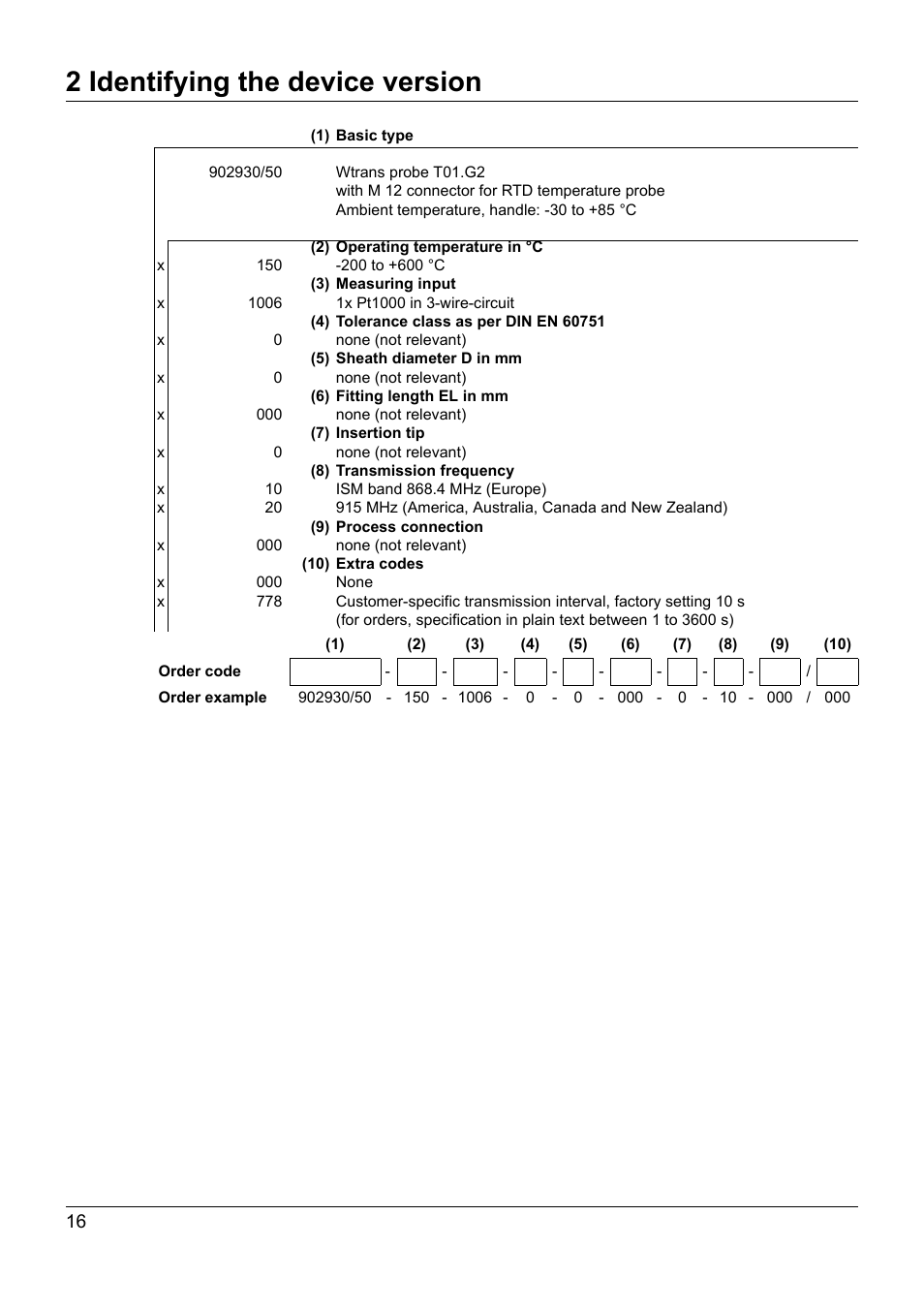 2 identifying the device version | JUMO 902930 Wtrans Transmitter RTD Temperature Probe with Wireless Data Transmission Operating Manual User Manual | Page 16 / 52