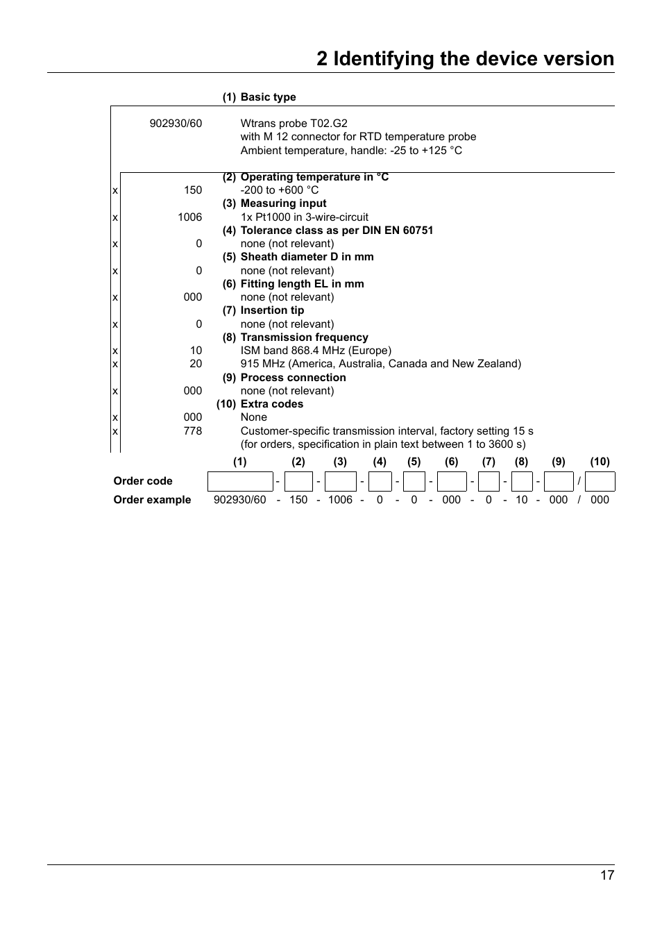 2 identifying the device version | JUMO 902930 Wtrans Transmitter RTD Temperature Probe with Wireless Data Transmission Operating Manual User Manual | Page 17 / 52