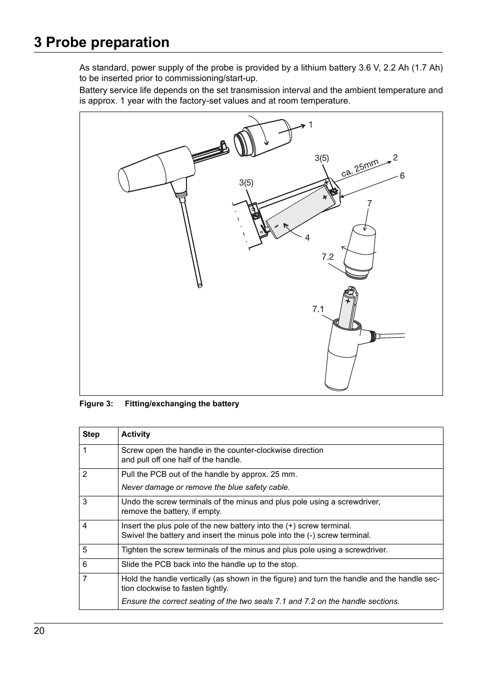 3 probe preparation | JUMO 902930 Wtrans Transmitter RTD Temperature Probe with Wireless Data Transmission Operating Manual User Manual | Page 20 / 52