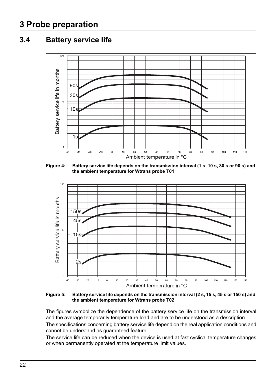 4 battery service life, Battery service life, 3 probe preparation | JUMO 902930 Wtrans Transmitter RTD Temperature Probe with Wireless Data Transmission Operating Manual User Manual | Page 22 / 52