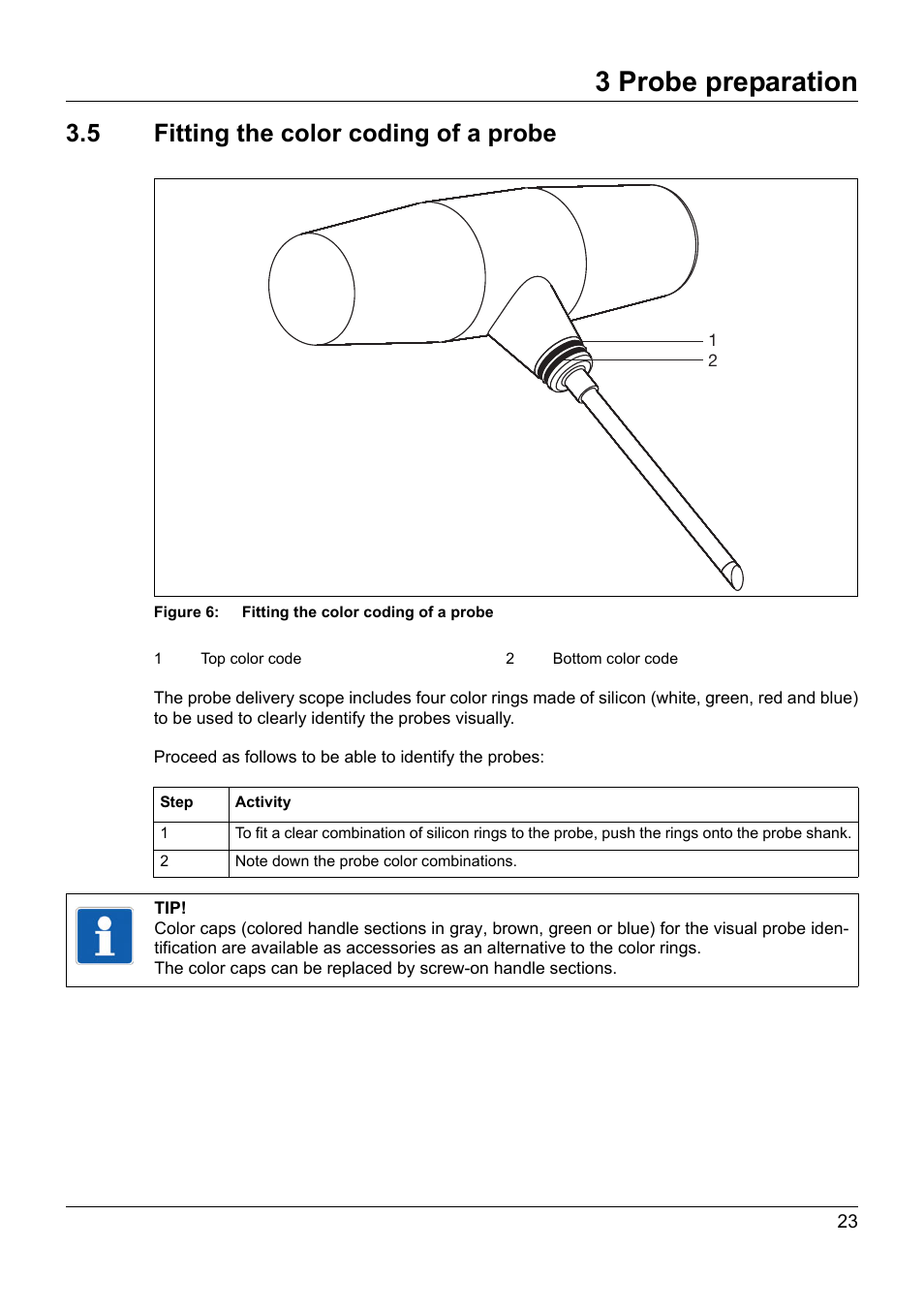 5 fitting the color coding of a probe, Fitting the color coding of a probe, 3 probe preparation | JUMO 902930 Wtrans Transmitter RTD Temperature Probe with Wireless Data Transmission Operating Manual User Manual | Page 23 / 52