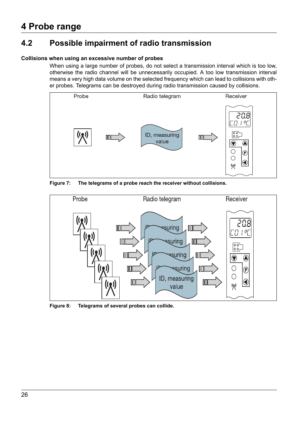 2 possible impairment of radio transmission, Possible impairment of radio transmission, 4 probe range | JUMO 902930 Wtrans Transmitter RTD Temperature Probe with Wireless Data Transmission Operating Manual User Manual | Page 26 / 52