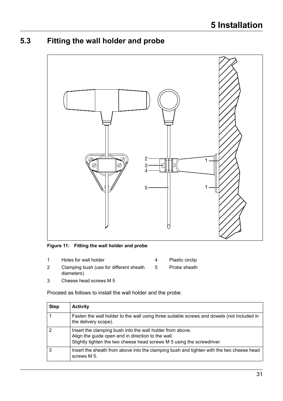 3 fitting the wall holder and probe, Fitting the wall holder and probe, 5 installation | JUMO 902930 Wtrans Transmitter RTD Temperature Probe with Wireless Data Transmission Operating Manual User Manual | Page 31 / 52