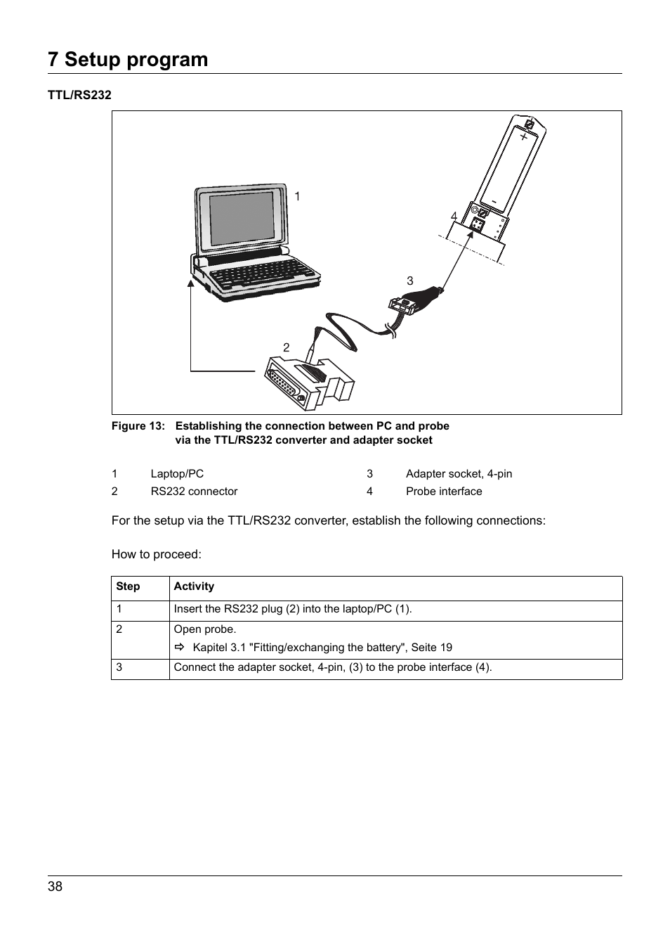 7 setup program | JUMO 902930 Wtrans Transmitter RTD Temperature Probe with Wireless Data Transmission Operating Manual User Manual | Page 38 / 52