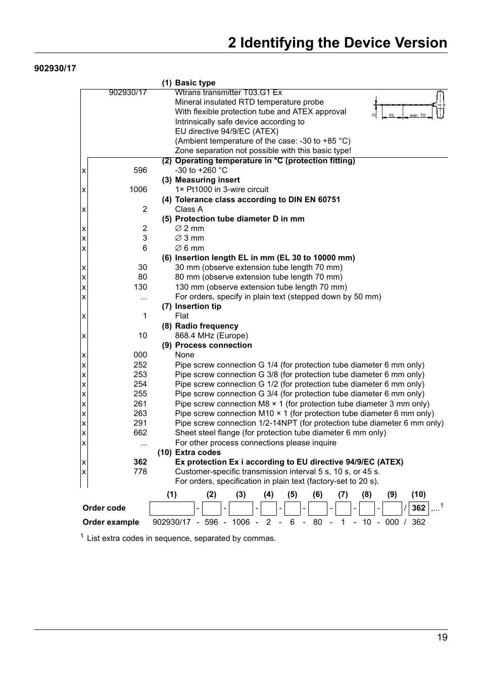 2 identifying the device version | JUMO 902930 Wtrans Transmitter RTD Temperature Probe with Ex approval Operating Manual User Manual | Page 19 / 48