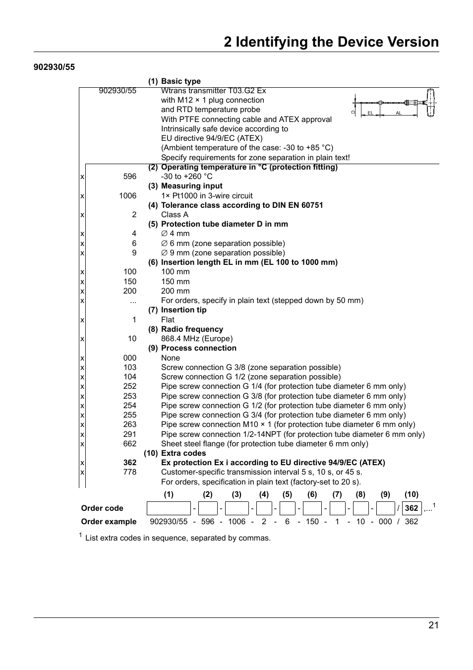 2 identifying the device version | JUMO 902930 Wtrans Transmitter RTD Temperature Probe with Ex approval Operating Manual User Manual | Page 21 / 48